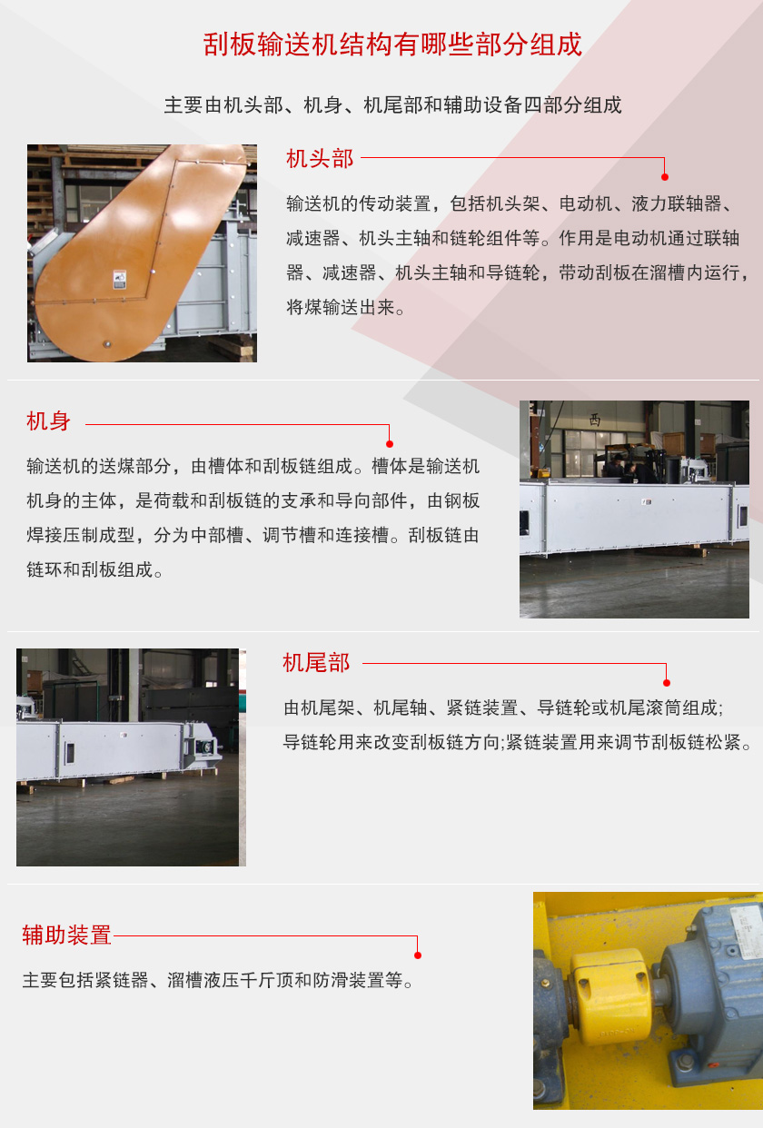 刮板輸送機結(jié)構(gòu)