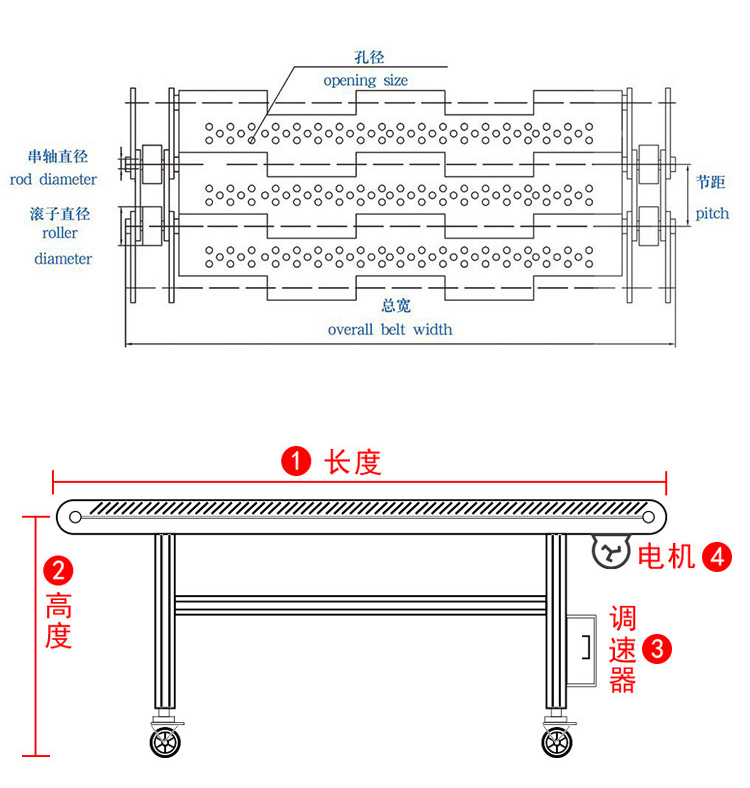 鏈板輸送機(jī)結(jié)構(gòu)圖